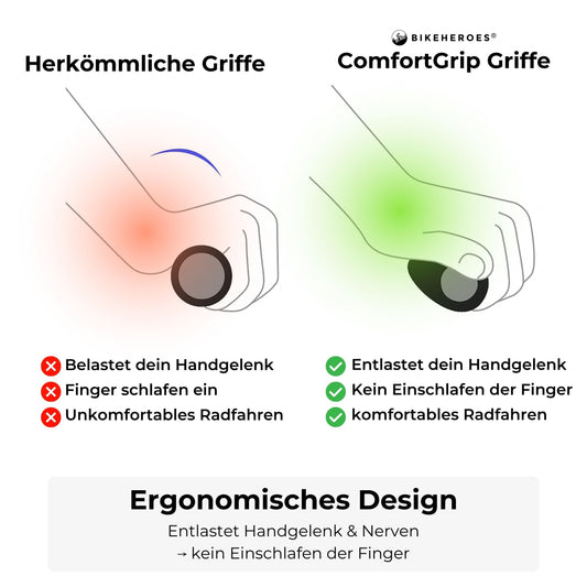 ComfortGrip - Ergonomische Fahrradgriffe