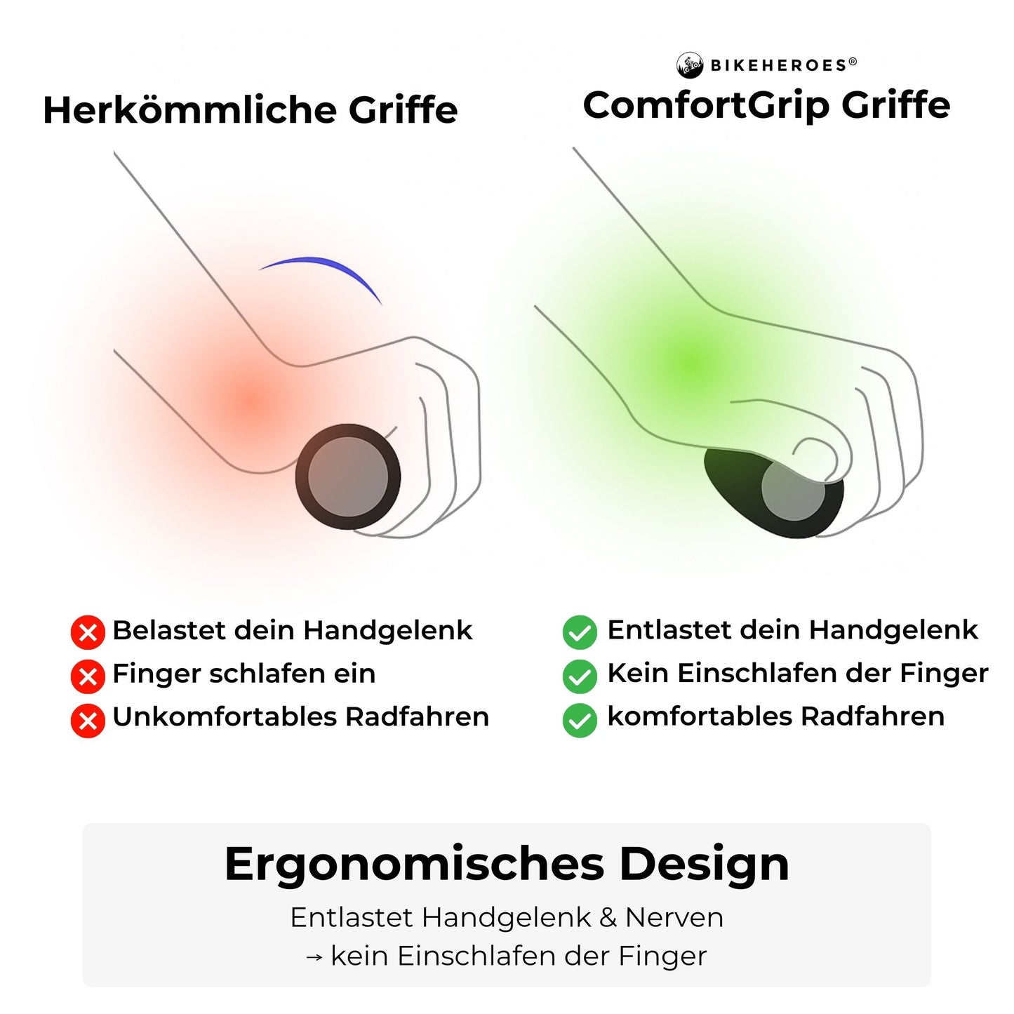 ComfortGrip - Ergonomische Fahrradgriffe