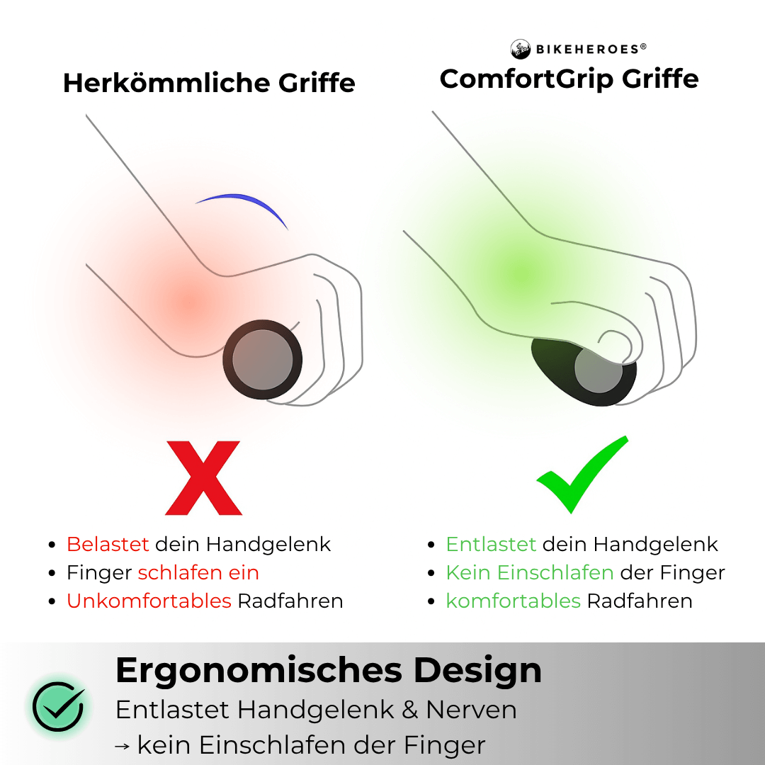 ComfortGrip - Ergonomische Fahrradgriffe