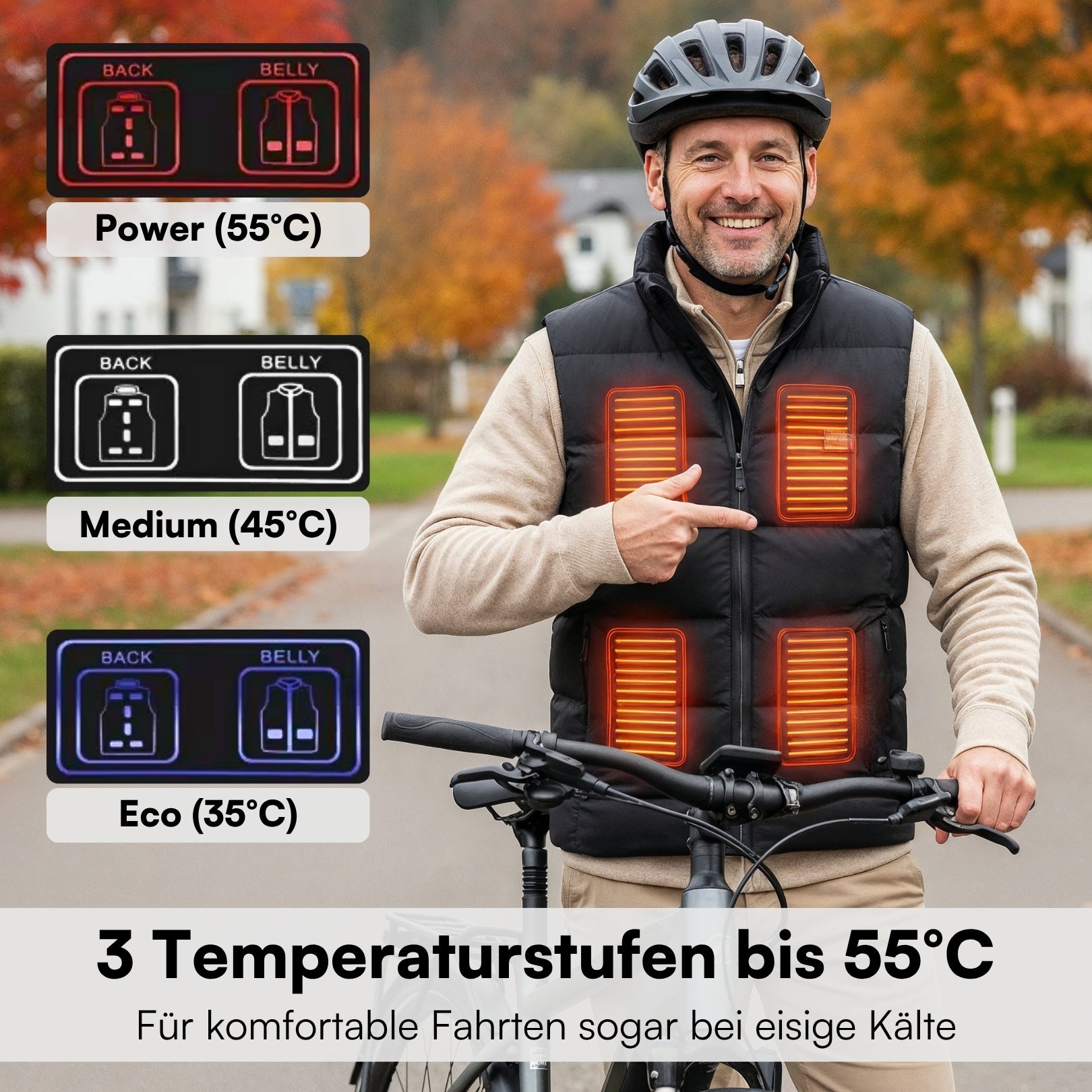 SmartHeat Heizweste