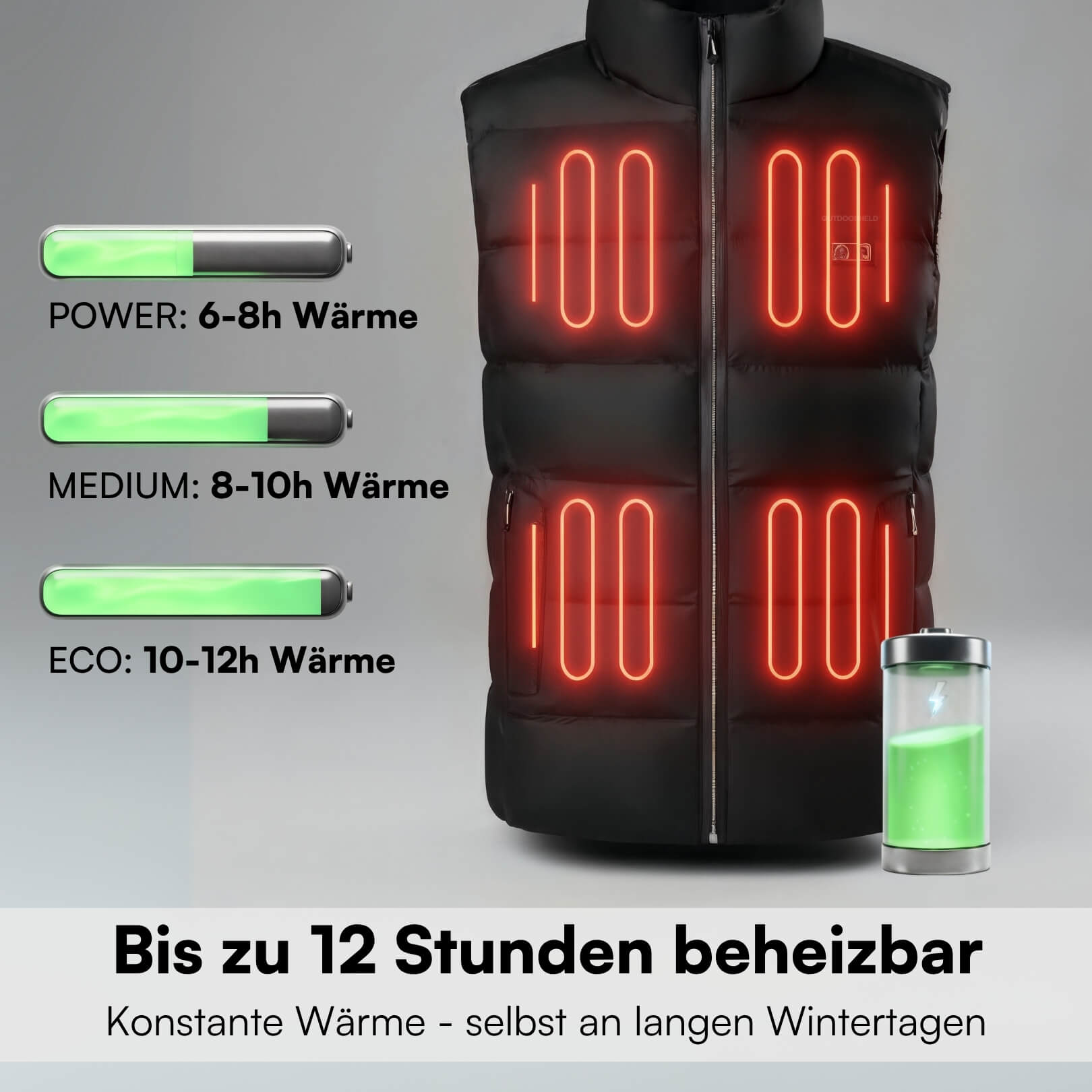 SmartHeat Heizweste